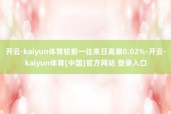 开云·kaiyun体育较前一往来日高潮0.02%-开云·kaiyun体育(中国)官方网站 登录入口